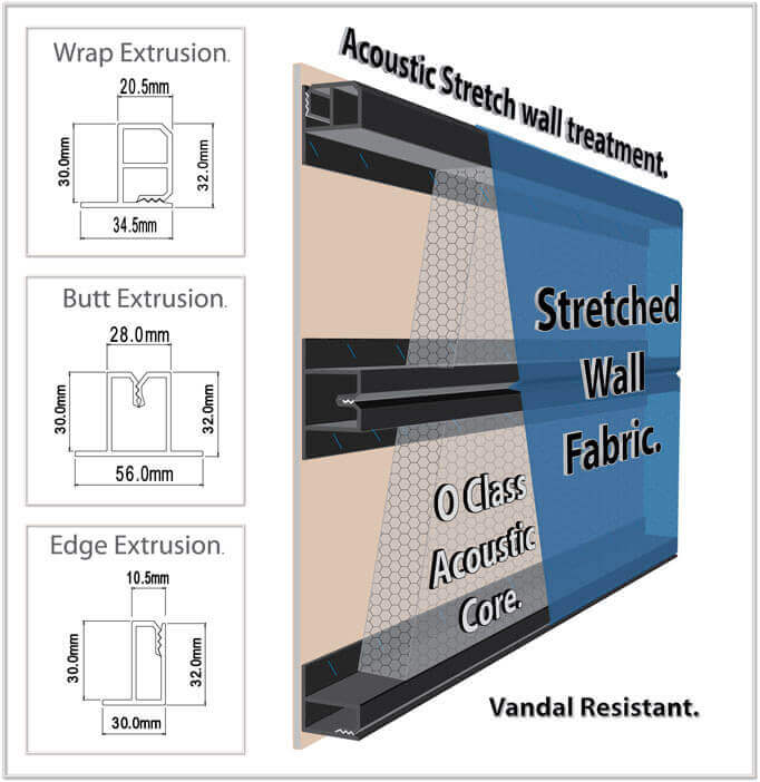 Acoustic Stretch Wall Treatment